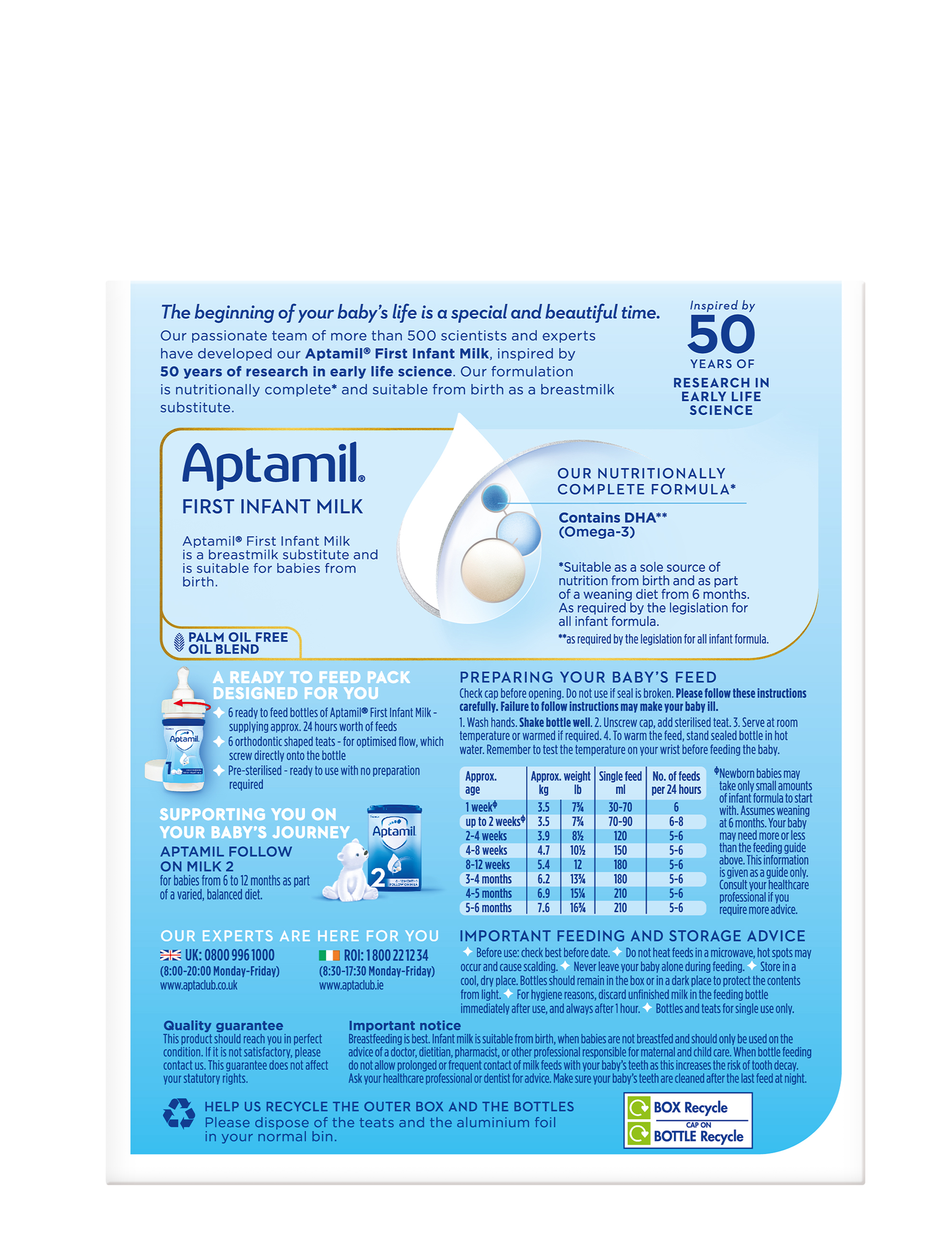 Aptamil® First Infant Milk Starter Pack 24x70ml